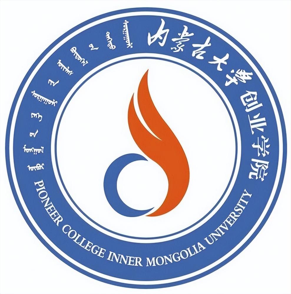 2023年内蒙古自治区民办大学排名，依旧是两所入选！